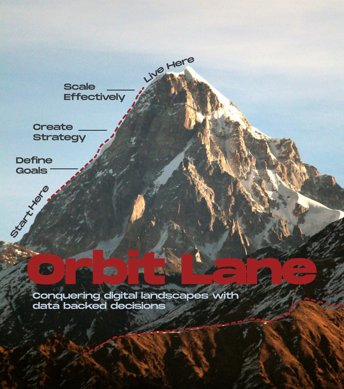 Orbit Lane growth hero